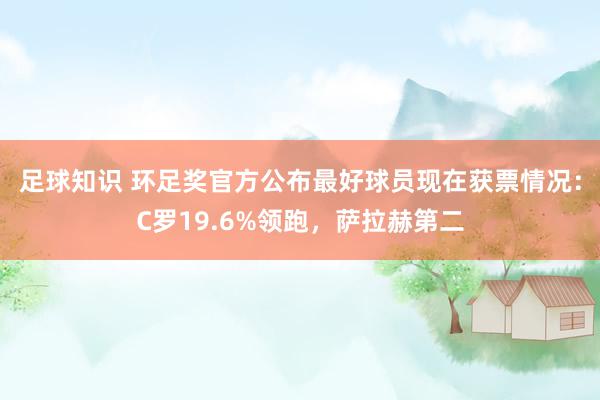 足球知识 环足奖官方公布最好球员现在获票情况：C罗19.6%领跑，萨拉赫第二